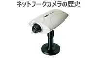 世界最初のIP防犯カメラはAXIS200